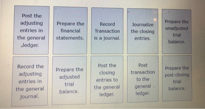 Solved Post the adjusting entries in the general ledger | Chegg.com