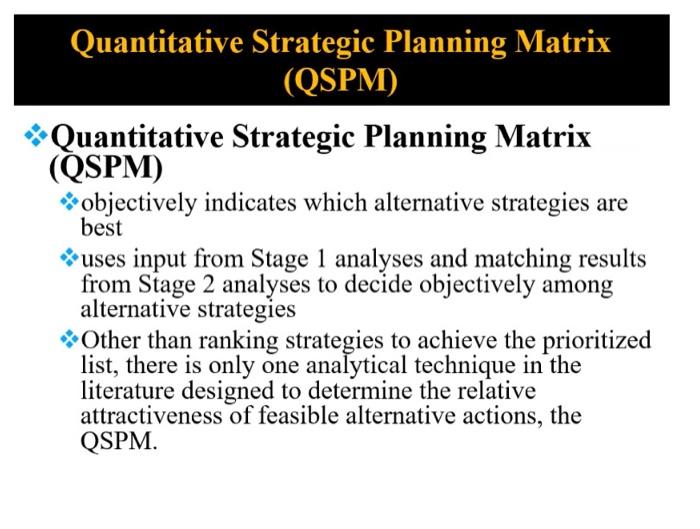 Solved Quantitative Strategic Planning Matrix Qspm 3115