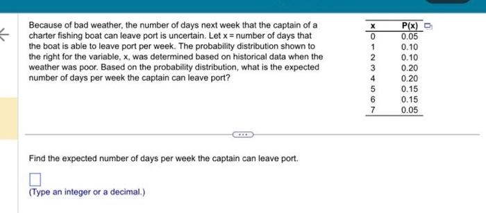 Solved Because of bad weather, the number of days next week | Chegg.com