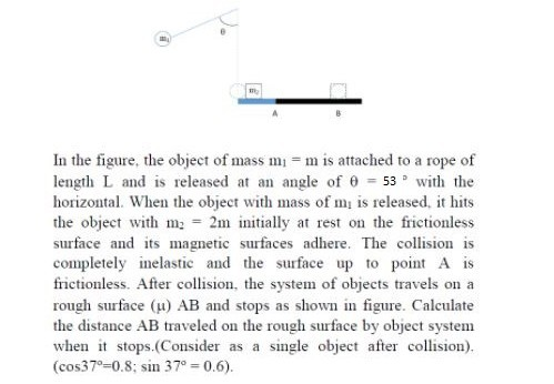 Solved In the figure, the object of mass m - m is attached | Chegg.com