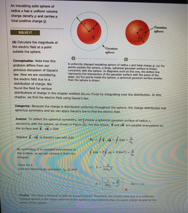 Solved An Insulating Solid Sphere Of Radius A Has A Uniform | Chegg.com