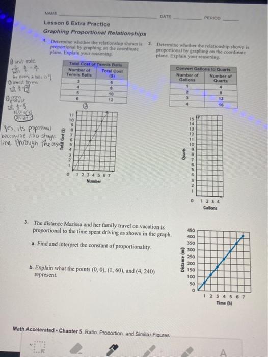 lesson 6 homework practice graphing proportional relationships