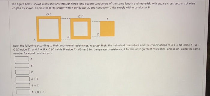 Solved The Figure Below Shows Cross Sections Through Three | Chegg.com