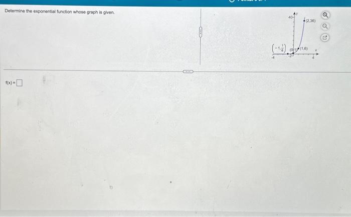 Solved Dotermine the exponential function whose graph is | Chegg.com