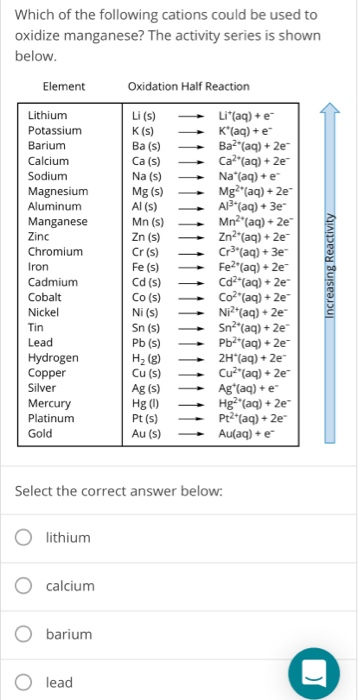 Solved Which of the following cations could be used to | Chegg.com