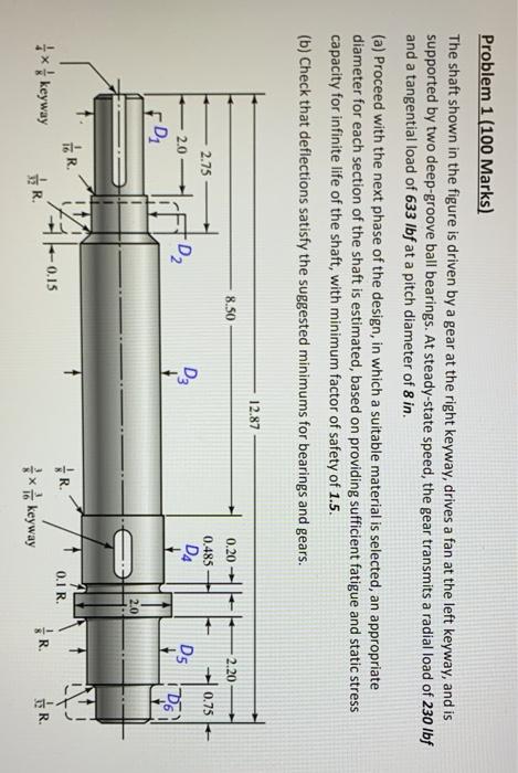 Solved Problem 1 (100 Marks) a The shaft shown in the figure | Chegg.com
