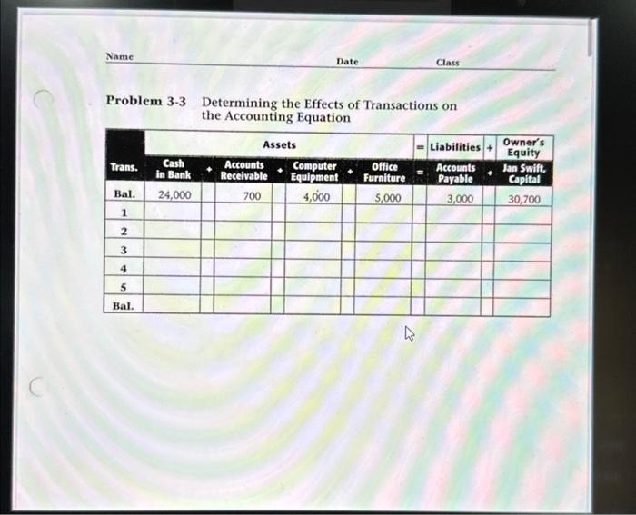 Problem 3 3 Determining The Effects Of Transactions