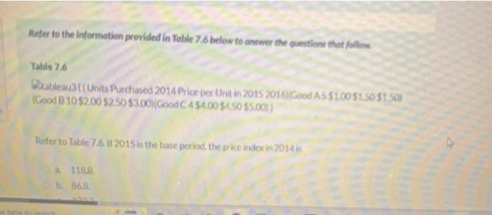 Solved Refer to the information provided in Table 7.6 below | Chegg.com
