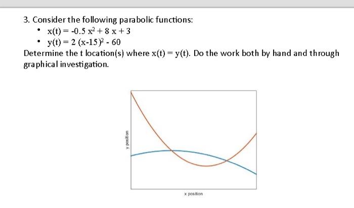 Solved 1. Use the image to sketch or identify the important | Chegg.com