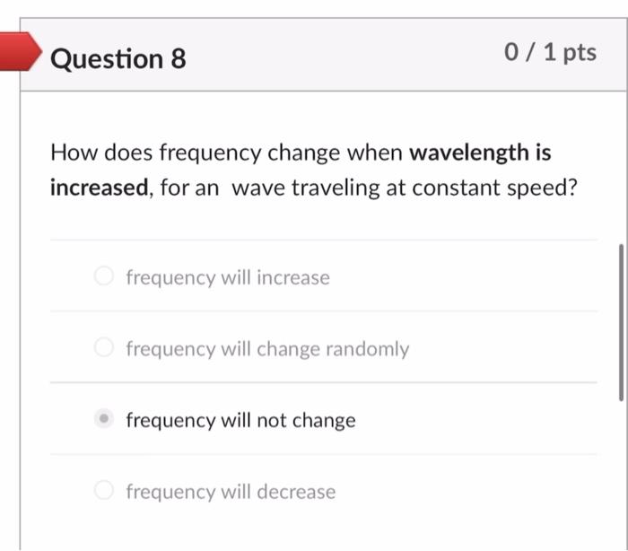 Solved How does frequency change when wavelength is | Chegg.com