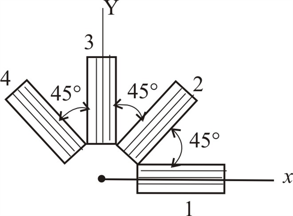 Solved: Chapter 7 Problem 146P Solution | Mechanics Of Materials 6th