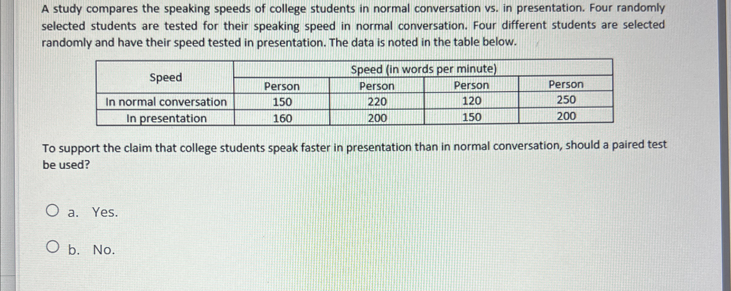 Solved A study compares the speaking speeds of college | Chegg.com