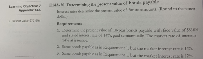 Solved Learning Objective 7 Appendix 14A E14A-30 Determining | Chegg.com