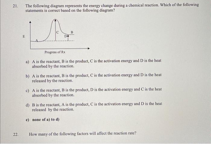 Solved 21. The following diagram represents the energy | Chegg.com