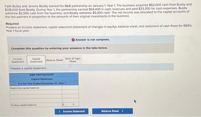 Solved Faith Busby And Jeremy Beatty Started The B\&B | Chegg.com