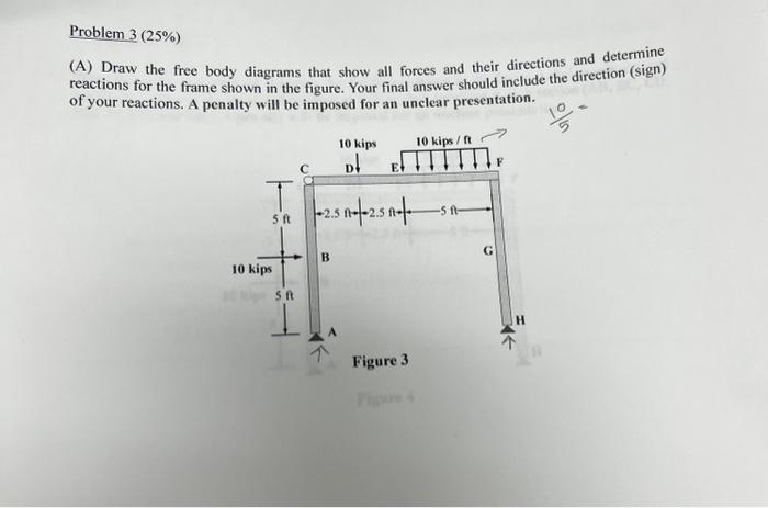 Solved (A) Draw the free body diagrams that show all forces | Chegg.com
