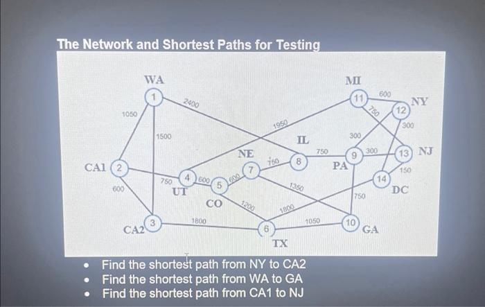 Solved The Network and Shortest Paths for Testing - Find the | Chegg.com
