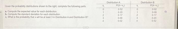 Solved Given the probability distributions shown to the | Chegg.com