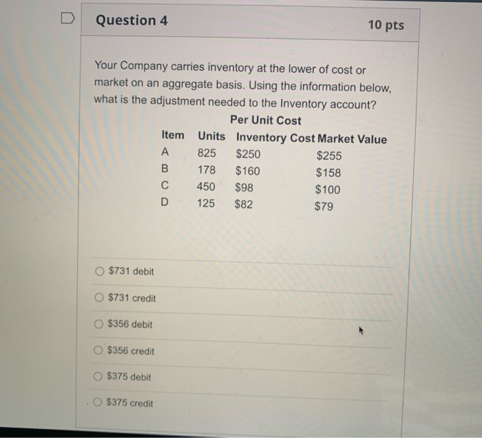 Solved Question 4 10 pts Your Company carries inventory at | Chegg.com
