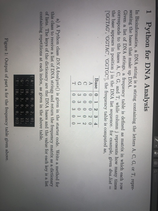 Solved 1 Python For Dna Analysis In Bioinformatics A Dna Chegg Com