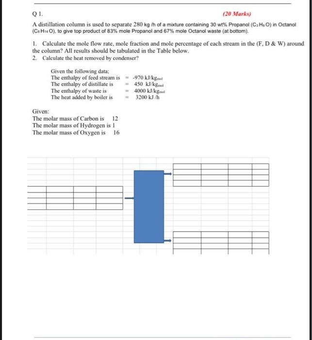 Solved (20 Marks) Q1. A distillation column is used to | Chegg.com