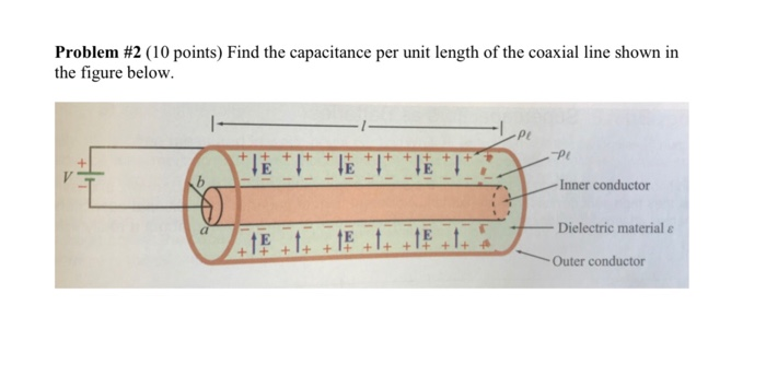 Solved Problem #2 (10 points) Find the capacitance per unit | Chegg.com