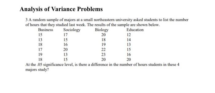 Solved Analysis of Variance Problems 3 A random sample of | Chegg.com