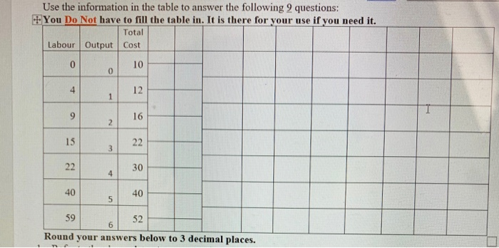 Solved Use the information in the table to answer the | Chegg.com