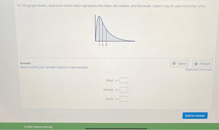 For the graph shown, determine which letter represents the mean, the median, and the mode. Letters may be used more than once