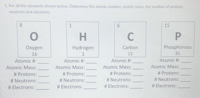 elements with atomic number mass number protons electrons and neutrons