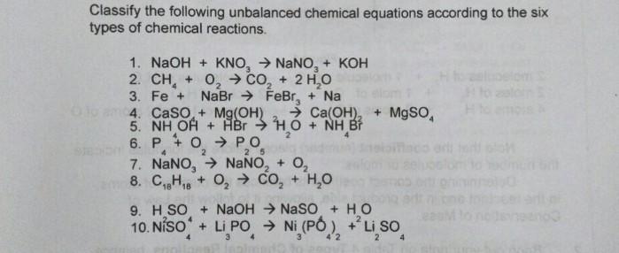 unbalanced chemical equation