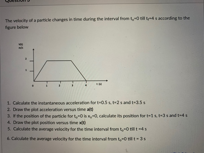 Solved The velocity of a particle changes in time during the | Chegg.com