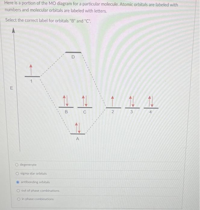 Solved Here is a portion of the MO diagram for a particular | Chegg.com