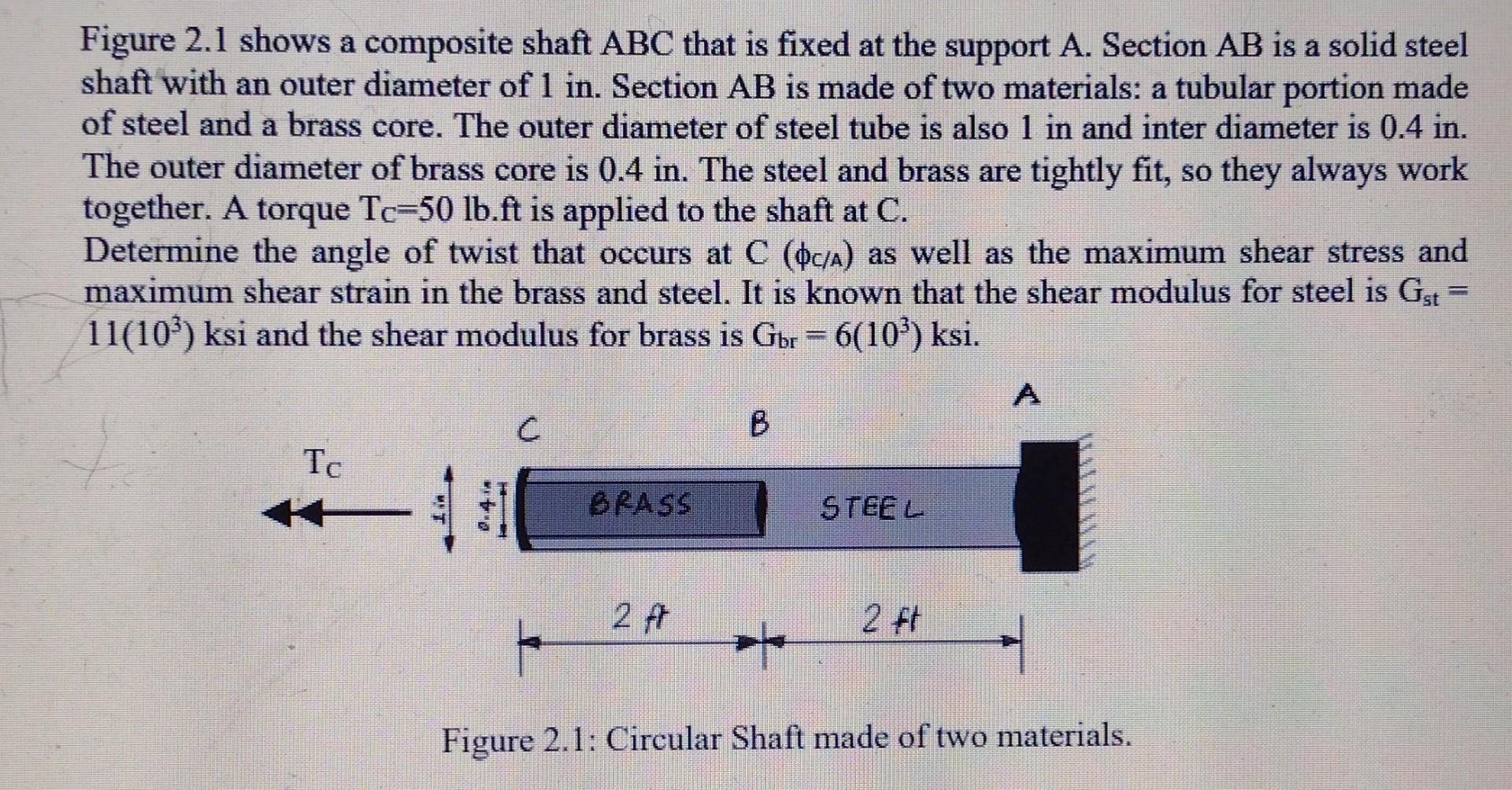 Solved Figure 2.1 shows a composite shaft ABC that is fixed | Chegg.com