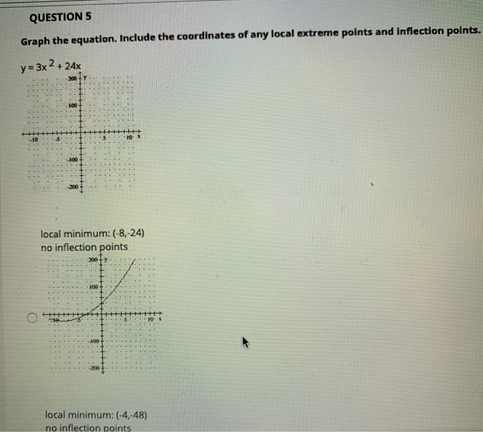 Solved QUESTION 5 Graph the equation. Include the