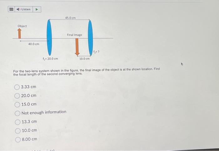 Solved For the two-lens system shown in the figure, the | Chegg.com