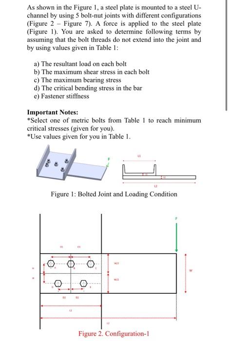 Solved As shown in the Figure 1, a steel plate is mounted to | Chegg.com