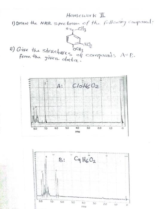 Solved Homework II. 1) Draw the NMR spectrum of the | Chegg.com