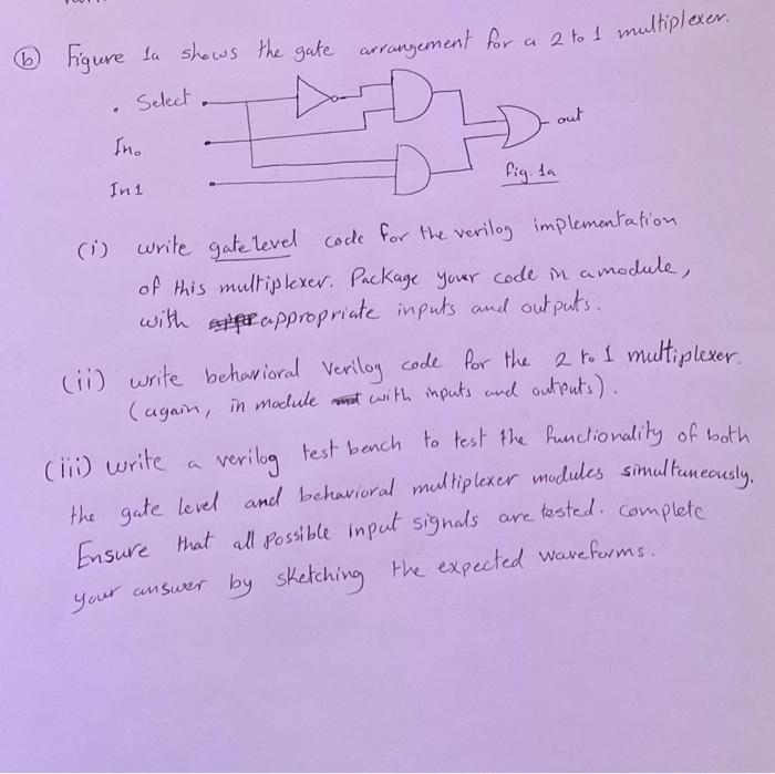Solved b) Figure la shows the gate arrangement for a 2 to 1 | Chegg.com