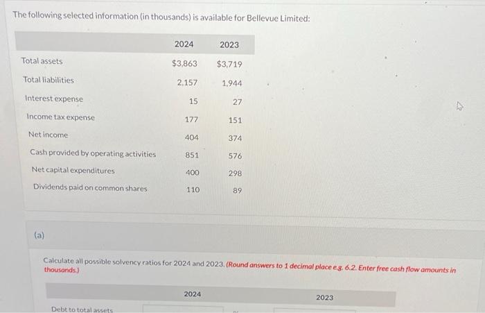 Solved Calculate All Possible Solvency Ratios For 2024 And Chegg Com   Image