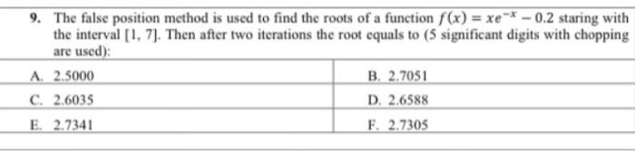 Solved 9. The false position method is used to find the | Chegg.com
