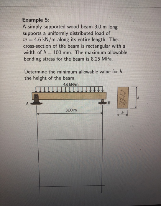 Solved Example 5: A simply supported wood beam 3.0 m long | Chegg.com