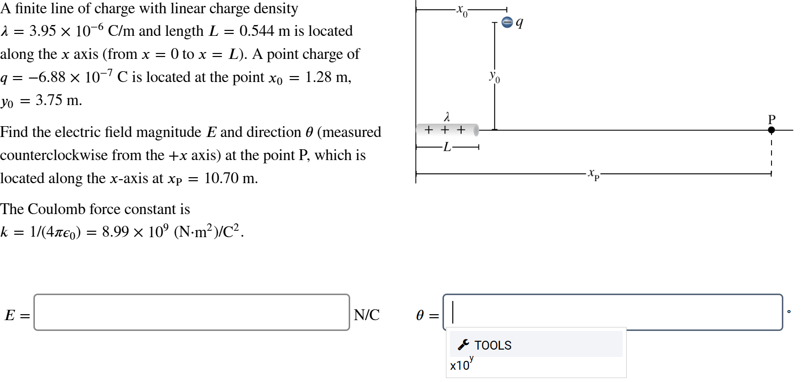 Solved A finite line of ﻿charge with linear charge | Chegg.com