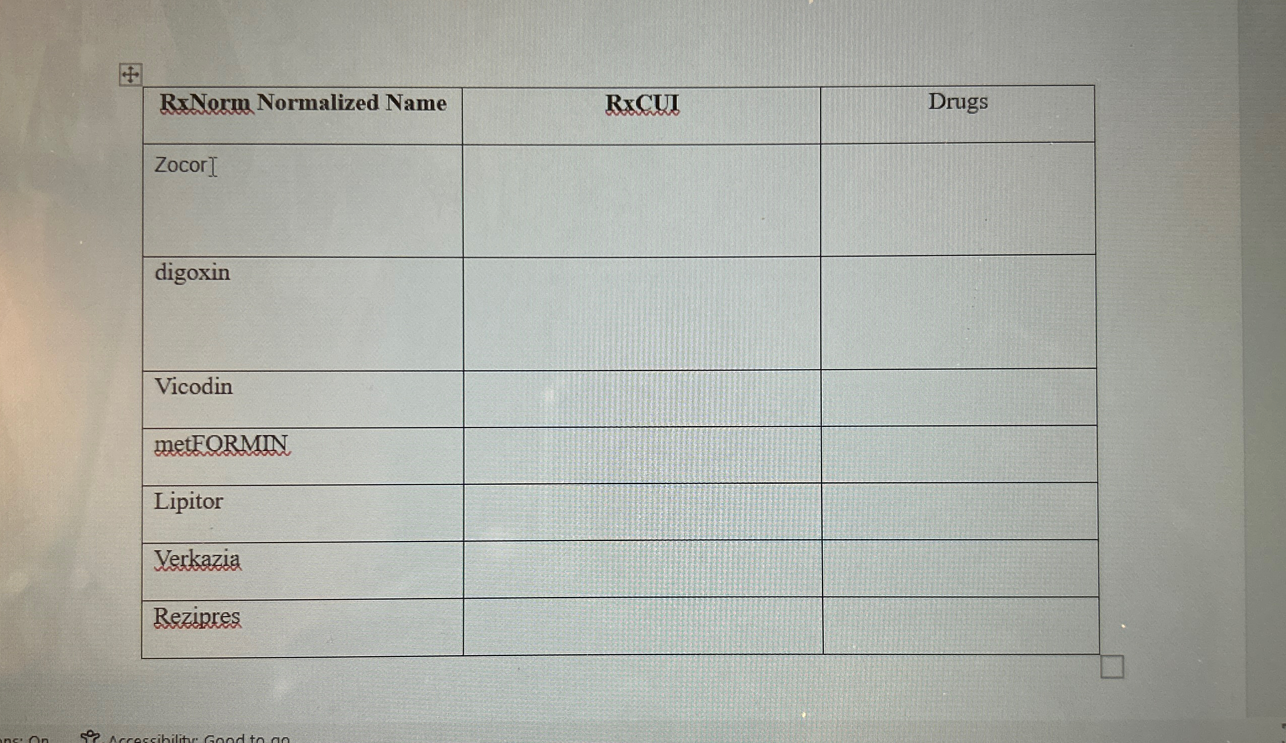 Solved Complete the table giving the Rxnotm Notmalized name | Chegg.com