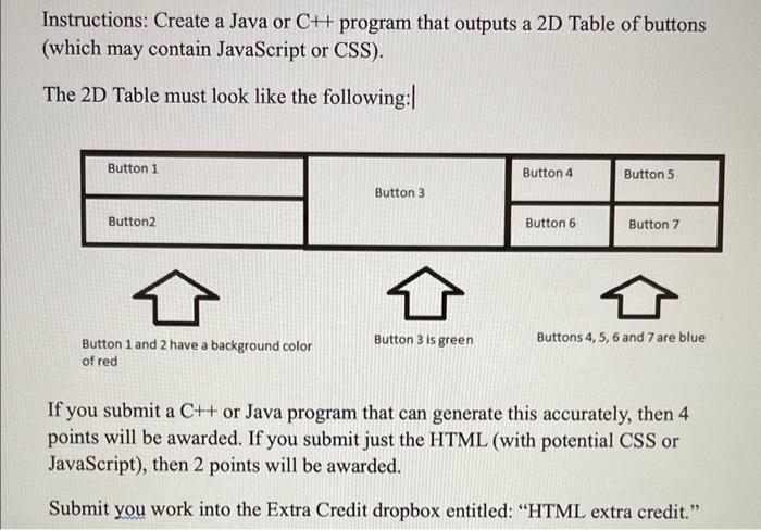 Solved Instructions: Create a Java or C++ program that | Chegg.com