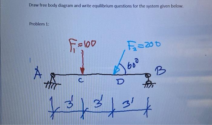 Solved Draw Free Body Diagram And Write Equilibrium | Chegg.com