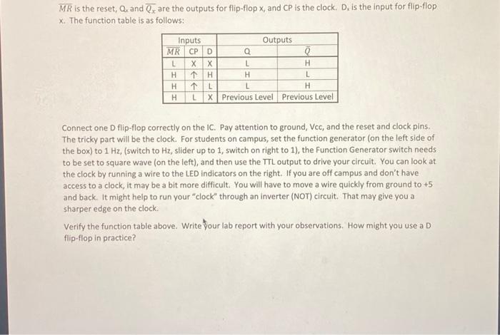 Solved We will use the 74175 D Flip Flop for this lab. The | Chegg.com