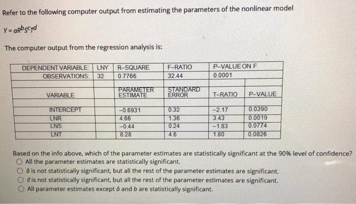 Solved Refer to the following computer output from | Chegg.com