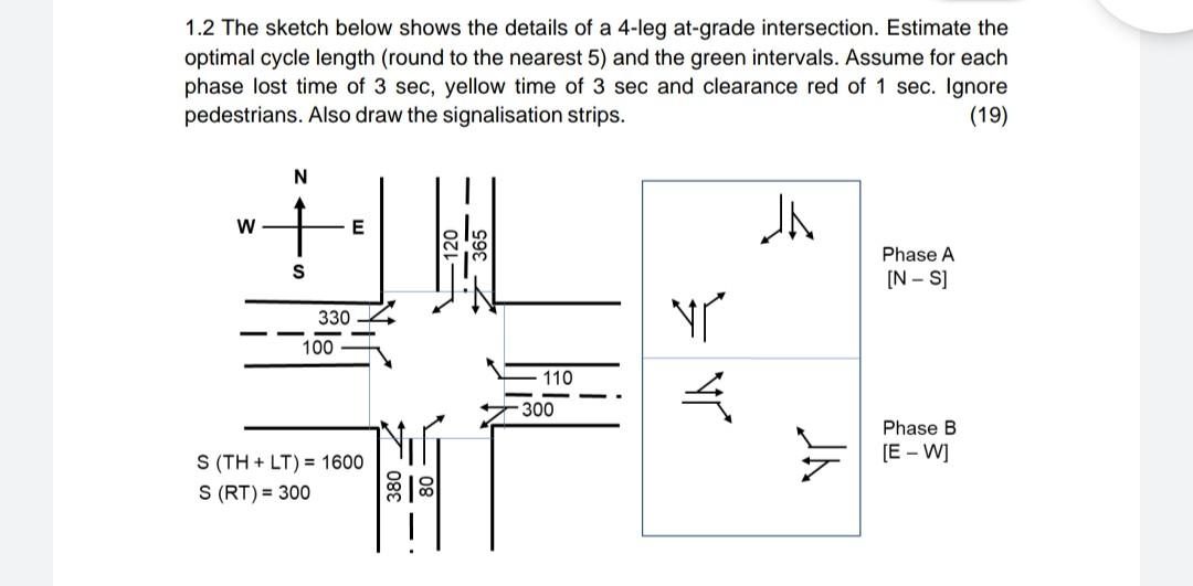 Solved 1.2 The sketch below shows the details of a 4-leg | Chegg.com