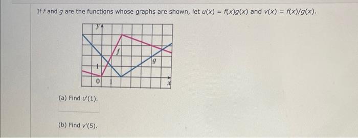 Solved If f and g are the functions whose graphs are shown, | Chegg.com